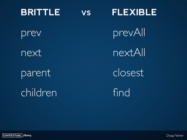 CONTEXTUAL jQuery Doug Neiner
BRITTLE VS FLEXIBLE
prev
next
parent
children
prevAll
nextAll
closest
ﬁnd
