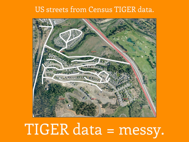 TIGER data = messy.
US streets from Census TIGER data.
