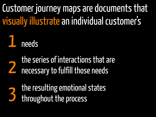 Customer journey maps are documents that
visually illustrate an individual customer’s
needs
1
the series of interactions that are
necessary to fulfill those needs
2
the resulting emotional states
throughout the process
3
