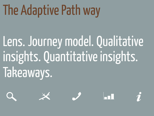 Lens. Journey model.
Quantitative insights.
Takeaways.
The Adaptive Path way
Qualitative
insights.
