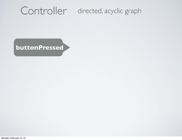 ontroller
C directed, acyclic graph
buttonPressed
Monday, February 13, 12

