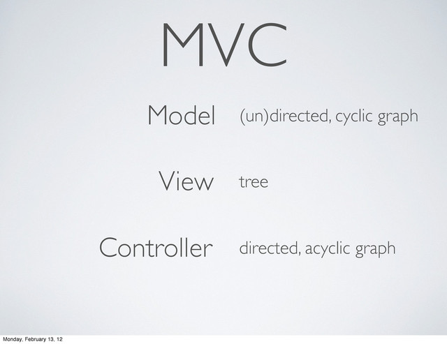 odel
iew
ontroller
MVC
M
V
C
(un)directed, cyclic graph
tree
directed, acyclic graph
Monday, February 13, 12

