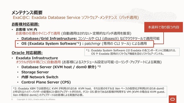 お客様対応範囲:
• お客様 VM 内
お客様の任意のタイミングで適⽤ (⾃動適⽤はされない・定期的なパッチ適⽤を推奨)
• Database/Grid Infrastructure: コンソールや CLI (dbaascli) などクラウドツールで適⽤可能
• OS (Exadata System Software*1)︓patchmgr (専⽤の CLI ツール) による適⽤
Oracle 対応範囲:
• Exadata Infrastructure
オラクルが四半期ごとに⾃動適⽤ (お客様によるスケジュール設定は可能・ローリング・アップデートによる実施)
• Database Server (KVM host / dom0 部分) *2
• Storage Server
• 内部 Network Switch
• Control Plane Server (CPS)
メンテナンス概要
Copyright © 2021, Oracle and/or its affiliates
6
*2: Exadata X8M では仮想化に KVM が利⽤されるため KVM host、 それ以前のモデルは Xen ベースの仮想化が利⽤されるため dom0
と呼ばれるハイパーバイザーの管理ホスト部のアップデートが⾏われ、ゲスト OS 部分であるお客様が利⽤する VM (KVM の場合は KVM guest、
Xen の場合は domU) のアップデートはお客様による実施が必要。
*1: Exadata System Software とは Exadata の各コンポーネントに搭載される、
OS や Exadata 固有のソフトウェア機能を含むソフトウェア・バンドル。
本資料で取り扱う内容
ExaC@C: Exadata Database Service ソフトウェア・メンテナンス（パッチ適⽤)
