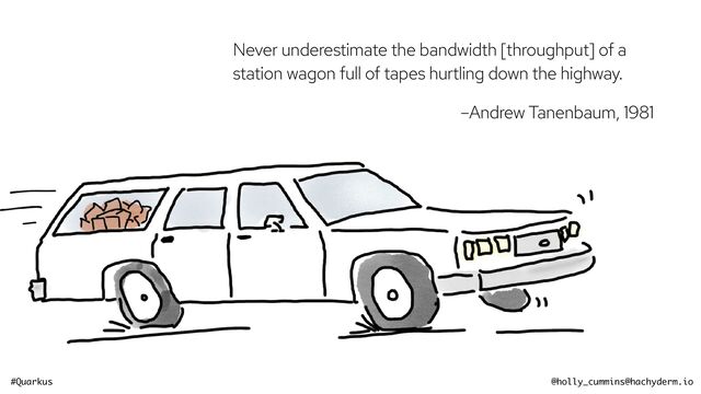 #Quarkus @holly_cummins@hachyderm.io
Never underestimate the bandwidth [throughput] of a
station wagon full of tapes hurtling down the highway.


–Andrew Tanenbaum, 1981
