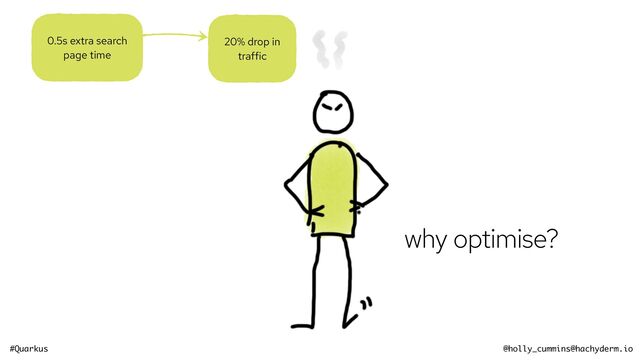 #Quarkus @holly_cummins@hachyderm.io
why optimise?
0.5s extra search
page time
20% drop in
traffic
