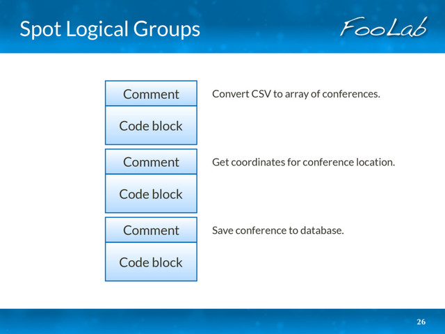Spot Logical Groups
26
Code block
Comment
Code block
Comment
Code block
Comment
Convert CSV to array of conferences.
Get coordinates for conference location.
Save conference to database.
