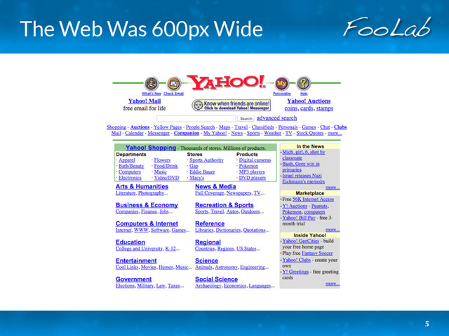 The Web Was 600px Wide
5
