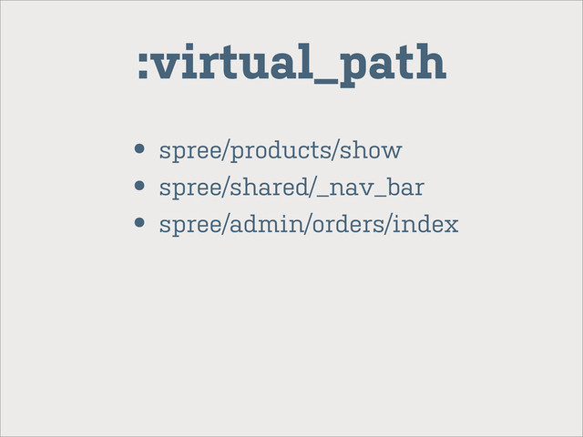 • spree/products/show
• spree/shared/_nav_bar
• spree/admin/orders/index
:virtual_path
