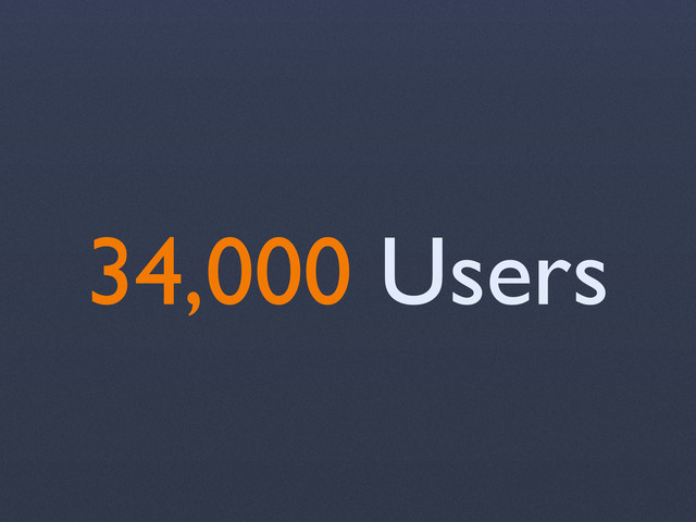 34,000 Users
