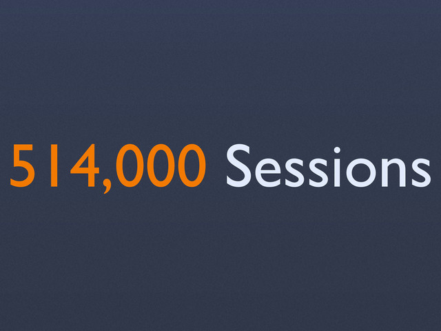 514,000 Sessions

