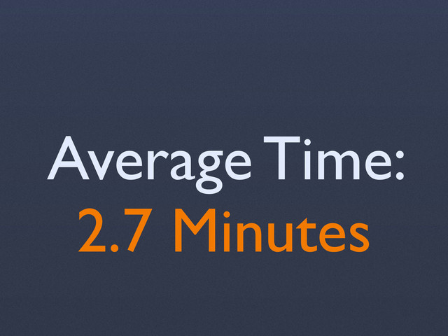 Average Time:
2.7 Minutes
