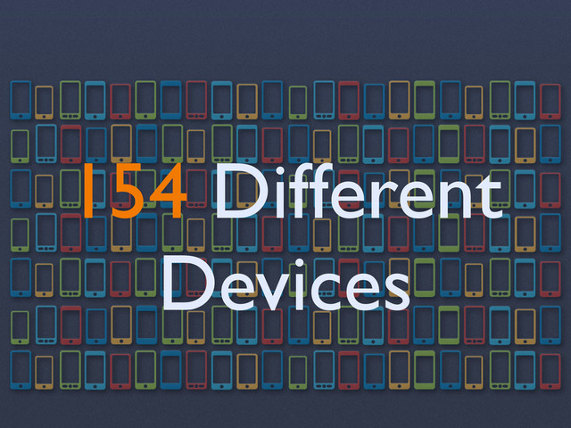 154 Different
Devices
