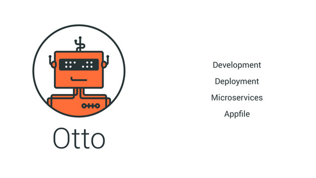Otto
Development
Deployment
Microservices
Appﬁle
