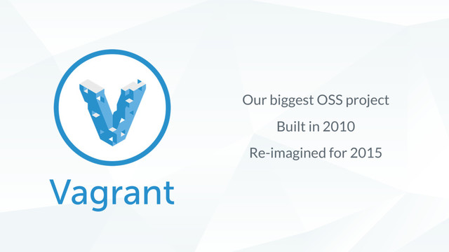 Vagrant
Our biggest OSS project
Built in 2010
Re-imagined for 2015
