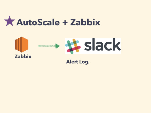 AutoScale + Zabbix
Zabbix
Alert Log.
