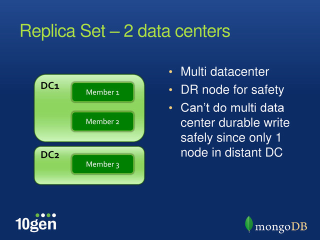 Replica Set – 2 data centers
• Multi datacenter
• DR node for safety
• Can’t do multi data
center durable write
safely since only 1
node in distant DC
Member 1
Member 2
Member 3
DC1
DC2
