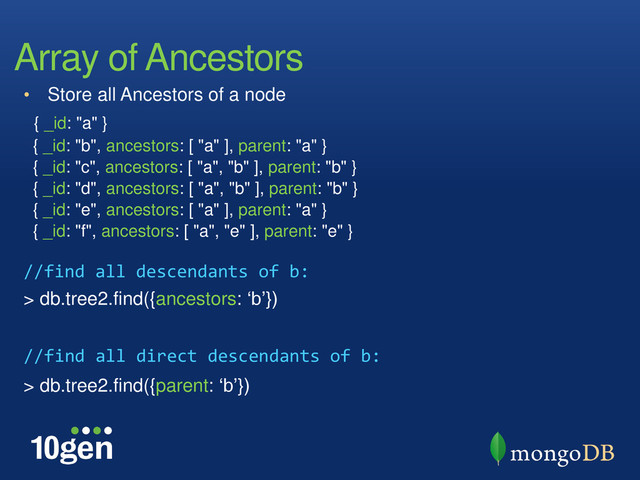 Array of Ancestors
• Store all Ancestors of a node
{ _id: "a" }
{ _id: "b", ancestors: [ "a" ], parent: "a" }
{ _id: "c", ancestors: [ "a", "b" ], parent: "b" }
{ _id: "d", ancestors: [ "a", "b" ], parent: "b" }
{ _id: "e", ancestors: [ "a" ], parent: "a" }
{ _id: "f", ancestors: [ "a", "e" ], parent: "e" }
//find all descendants of b:
> db.tree2.find({ancestors: ‘b’})
//find all direct descendants of b:
> db.tree2.find({parent: ‘b’})
