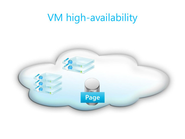 VM high-availability
