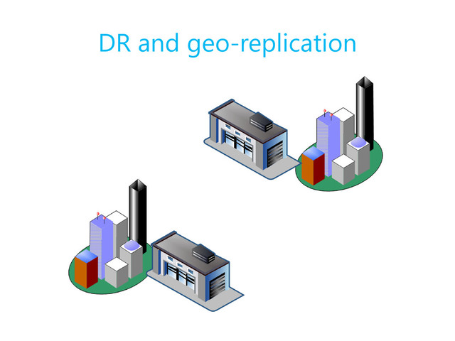DR and geo-replication

