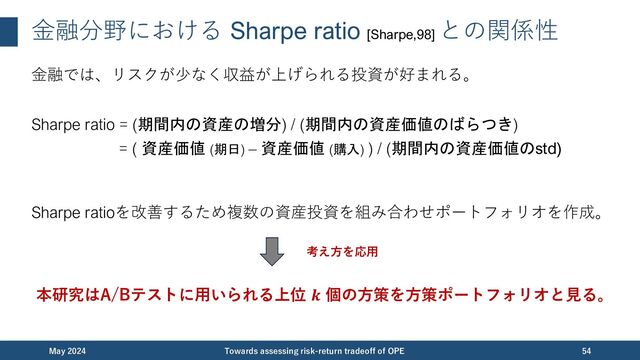 ⾦融分野における Sharpe ratio [Sharpe,98]
との関係性
⾦融では、リスクが少なく収益が上げられる投資が好まれる。
Sharpe ratio = (期間内の資産の増分) / (期間内の資産価値のばらつき)
= ( 資産価値 (期日) – 資産価値 (購入) ) / (期間内の資産価値のstd)
Sharpe ratioを改善するため複数の資産投資を組み合わせポートフォリオを作成。
本研究はA/Bテストに⽤いられる上位 𝒌 個の⽅策を⽅策ポートフォリオと⾒る。
December 2023 Towards assessing risk-return tradeoff of OPE 54
考え⽅を応⽤
