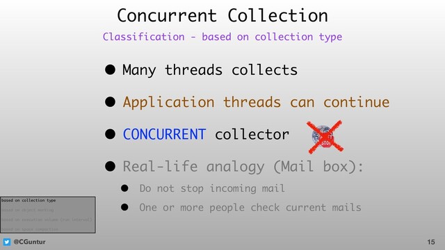 @CGuntur
Concurrent Collection
• Many threads collects
• Application threads can continue
• CONCURRENT collector
• Real-life analogy (Mail box):
• Do not stop incoming mail
• One or more people check current mails
15
Classification - based on collection type
based on collection type
based on object marking
based on execution volume (run interval)
based on space compaction
