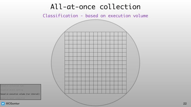 @CGuntur
All-at-once collection
22
Classification - based on execution volume
based on collection type
based on object marking
based on execution volume (run interval)
based on space compaction
