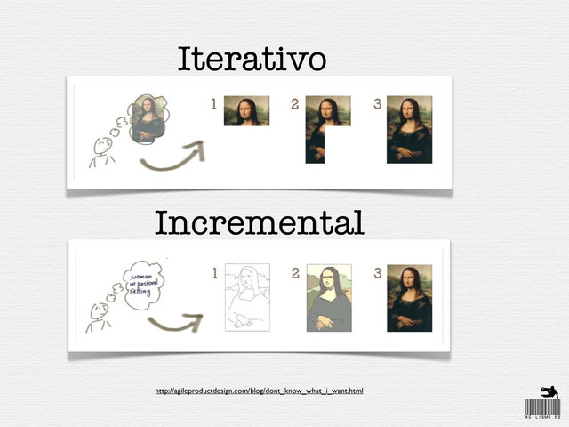 Iterativo
Incremental
http://agileproductdesign.com/blog/dont_know_what_i_want.html
