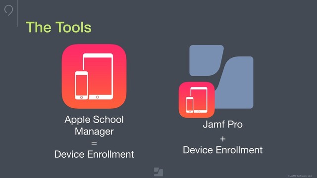 © JAMF Software, LLC
Apple School

Manager
Jamf Pro
=

Device Enrollment
+

Device Enrollment
The Tools
