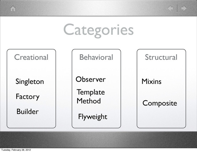 Categories
Creational Behavioral Structural
Singleton
Factory
Builder
Observer
Template
Method
Mixins
Composite
Flyweight
Tuesday, February 28, 2012
