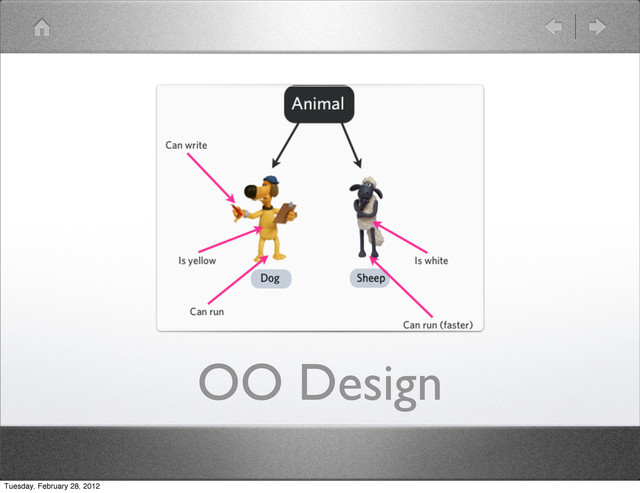 OO Design
Tuesday, February 28, 2012
