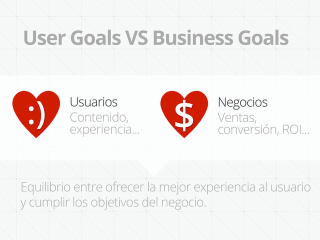 User Goals VS Business Goals
Usuarios
Contenido,
experiencia...
e Negocios
Ventas,
conversión, ROI...
e
$
:)
Equilibrio entre ofrecer la mejor experiencia al usuario
y cumplir los objetivos del negocio.
