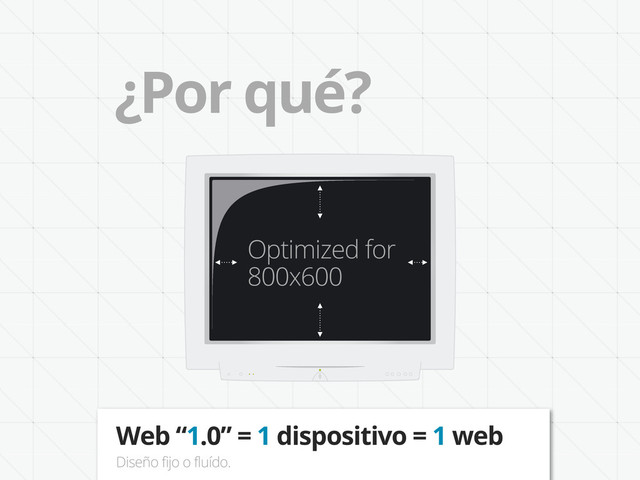 ¿Por qué?
Web “1.0” = 1 dispositivo = 1 web
Diseño fijo o fluído.
Optimized for
800x600
