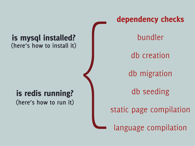 {
static page compilation
language compilation
db seeding
dependency checks
bundler
db creation
db migration
is mysql installed?
(here’s how to install it)
is redis running?
(here’s how to run it)
