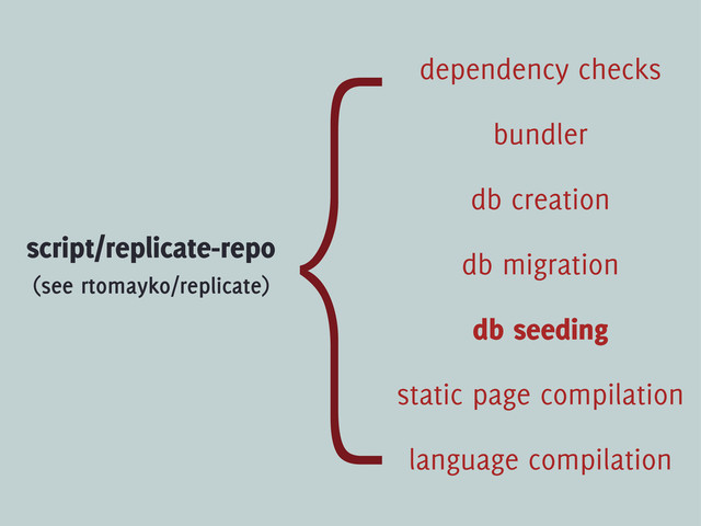{
static page compilation
language compilation
db seeding
dependency checks
bundler
db creation
db migration
script/replicate-repo
(see rtomayko/replicate)

