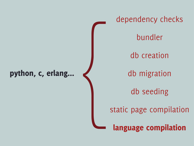 {
static page compilation
language compilation
db seeding
dependency checks
bundler
db creation
db migration
python, c, erlang...
