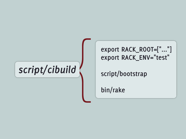 {
script/cibuild
export RACK_ROOT=["..."]
export RACK_ENV="test"
script/bootstrap
bin/rake
