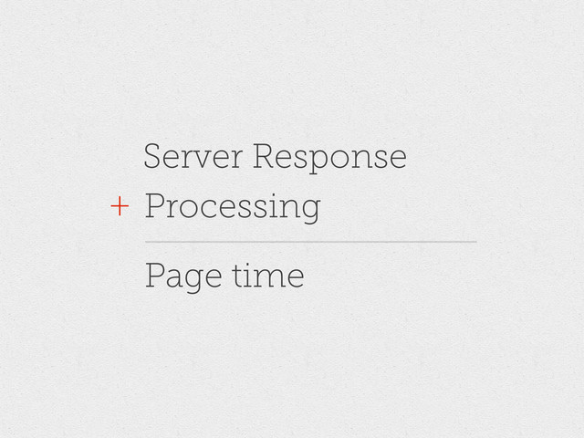 Server Response
Processing
+
Page time
