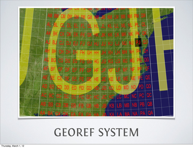 GEOREF SYSTEM
Thursday, March 1, 12
