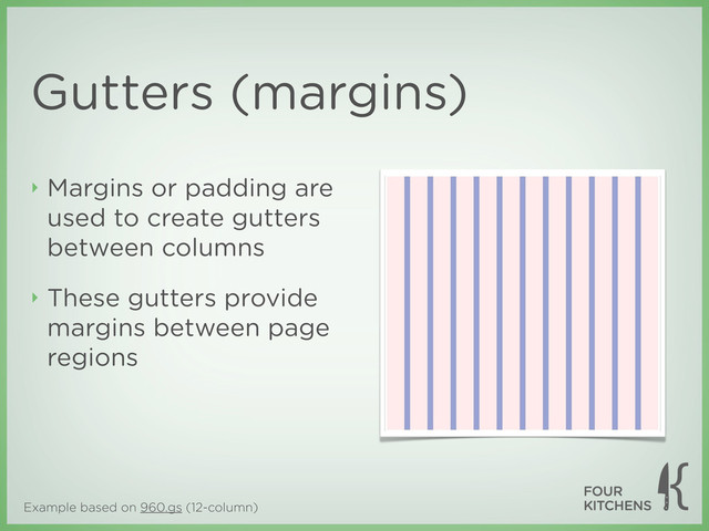 Example based on 960.gs (12-column)
Gutters (margins)
‣ Margins or padding are
used to create gutters
between columns
‣ These gutters provide
margins between page
regions
