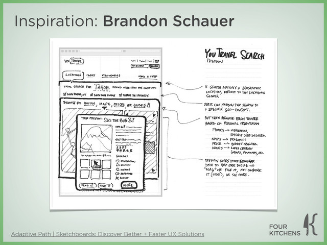 Adaptive Path | Sketchboards: Discover Better + Faster UX Solutions
Inspiration: Brandon Schauer
