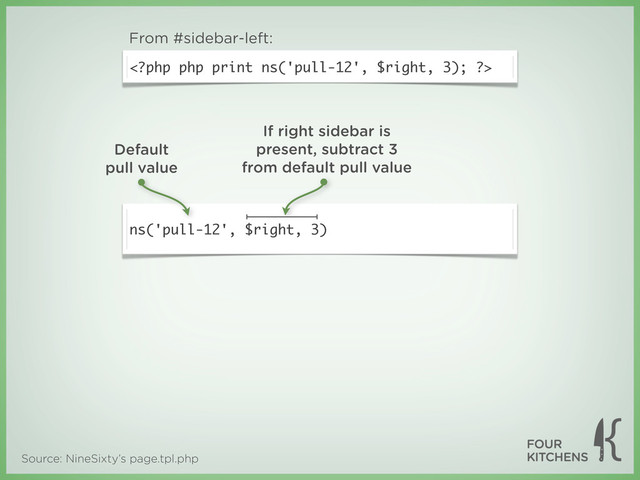 Source: NineSixty’s page.tpl.php

From #sidebar-left:
ns('pull-12', $right, 3)
Default
pull value
If right sidebar is
present, subtract 3
from default pull value
