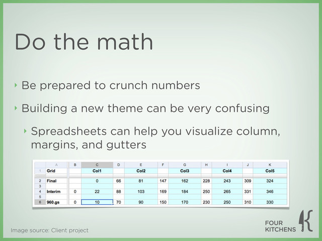 Image source: Client project
Do the math
‣ Be prepared to crunch numbers
‣ Building a new theme can be very confusing
‣ Spreadsheets can help you visualize column,
margins, and gutters
