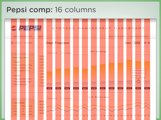 Pepsi comp: 16 columns
