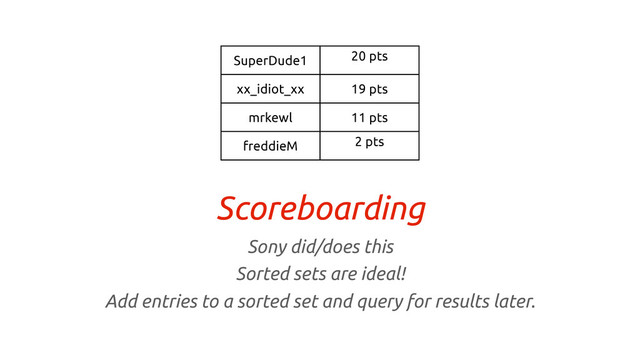 Scoreboarding
Sony did/does this
Sorted sets are ideal!
Add entries to a sorted set and query for results later.
SuperDude1 20 pts
xx_idiot_xx 19 pts
mrkewl 11 pts
freddieM 2 pts
