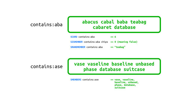 contains:aba
contains:ase
abacus cabal baba teabag
cabaret database
vase vaseline baseline unbased
phase database suitcase
SCARD contains:aba == 6
SISMEMBER contains:aba chips == 0 (meaning false)
SRANDMEMBER contains:aba == “teabag”
SMEMBERS contains:ase == vase, vaseline,
baseline, unbased,
phase, database,
suitcase
