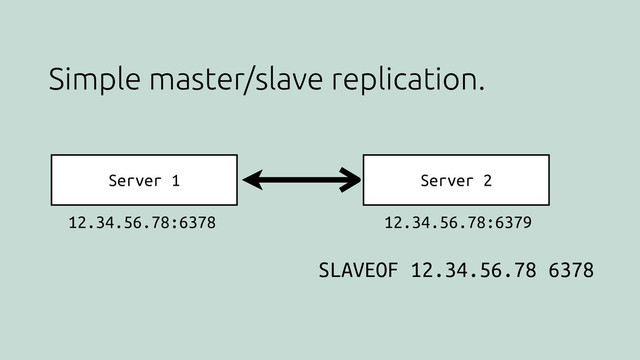 Simple master/slave replication.
Server 1 Server 2
12.34.56.78:6378 12.34.56.78:6379
SLAVEOF 12.34.56.78 6378
