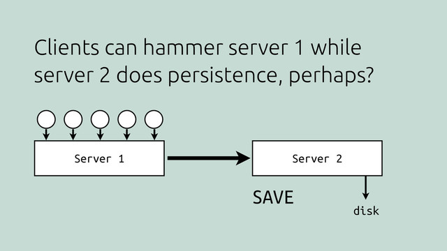 Clients can hammer server 1 while
server 2 does persistence, perhaps?
Server 1 Server 2
SAVE
disk
