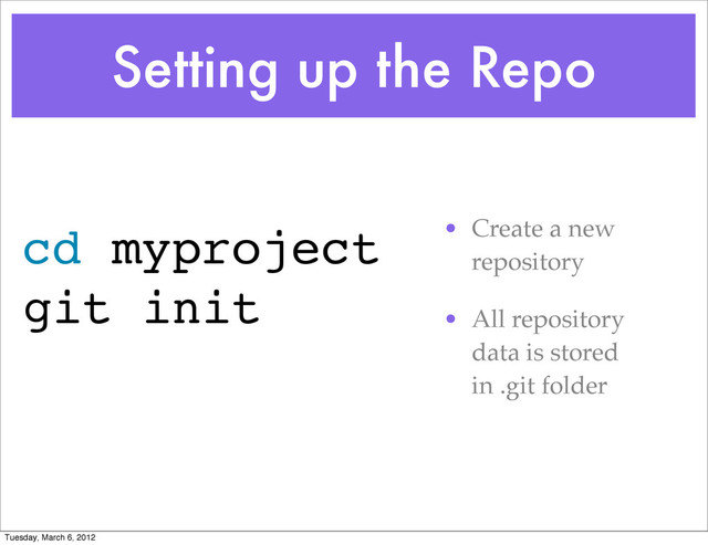 Setting up the Repo
• Create a new
repository
• All repository
data is stored
in .git folder
cd myproject
git init
Tuesday, March 6, 2012
