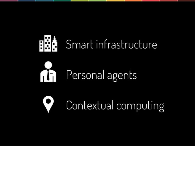 Smart infrastructure
Personal agents
Contextual computing
