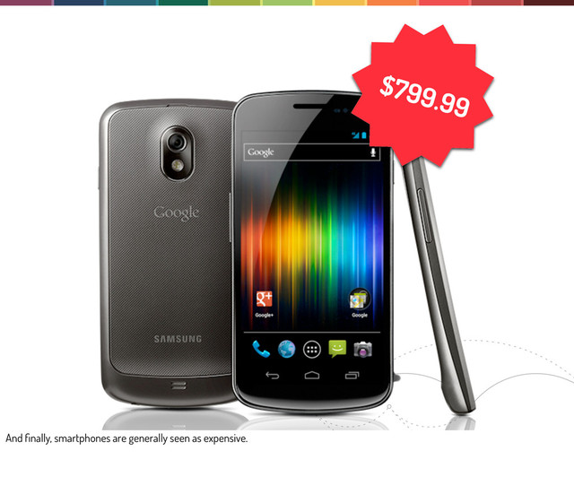$799.99
And ﬁnally, smartphones are generally seen as expensive.
